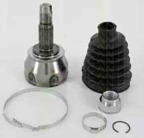 triscan-854015147