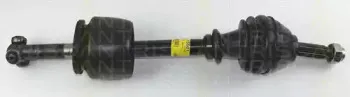 triscan-854015501