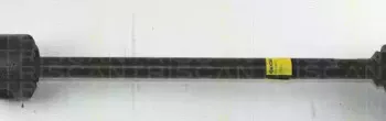 triscan-854015526