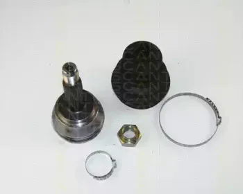 triscan-854016103