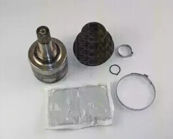 triscan-854016202