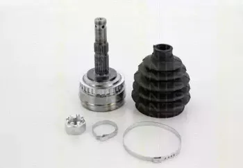 triscan-854024123