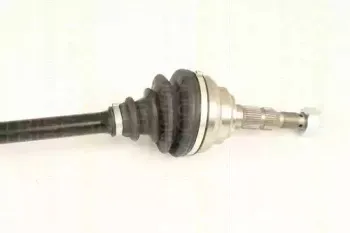 triscan-854024550