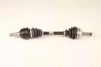 triscan-854024567