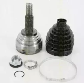 triscan-854025108