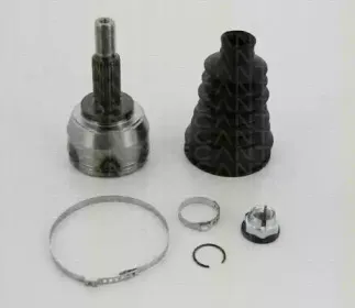 triscan-854025113