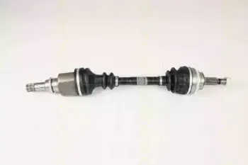 triscan-854025632