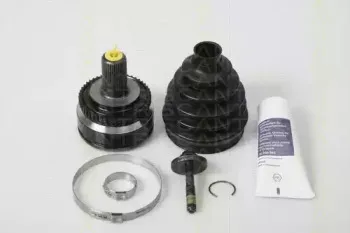 triscan-854027108