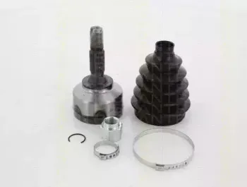 triscan-854028128