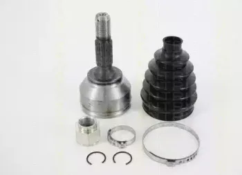 triscan-854028134