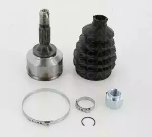 triscan-854028143