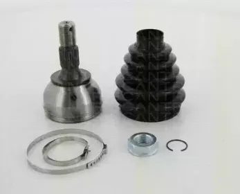 triscan-854028145