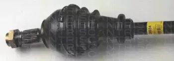 triscan-854028554