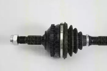 triscan-854028564