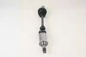 triscan-854028569