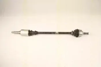 triscan-854028661