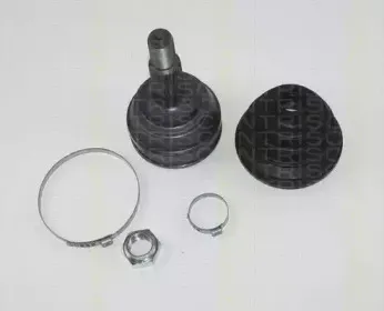 triscan-854029107