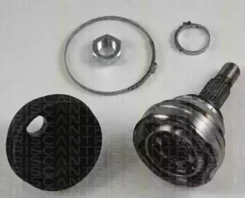 triscan-854029126