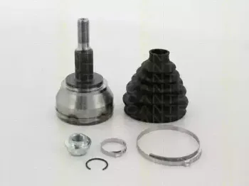 triscan-854029167