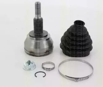 triscan-854029168