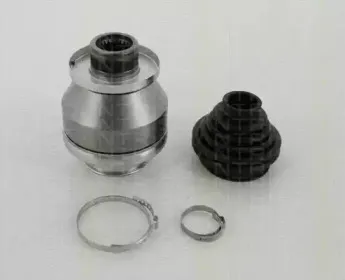 triscan-854029214