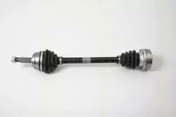 triscan-854029510