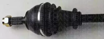 triscan-854038534