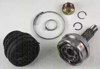 triscan-854040122