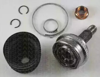 triscan-854040123
