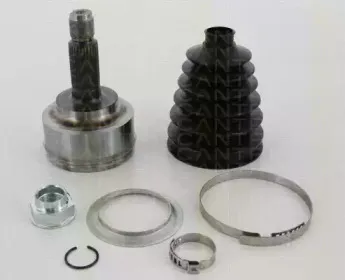 triscan-854040142