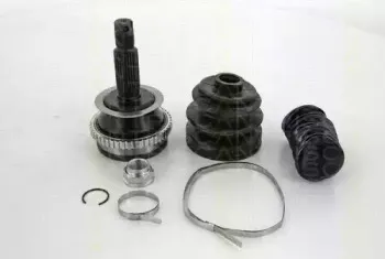 triscan-854043113