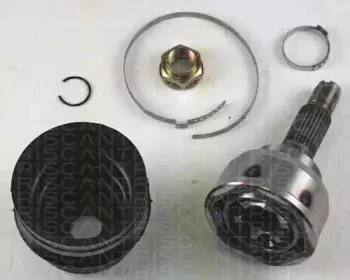 triscan-854050110
