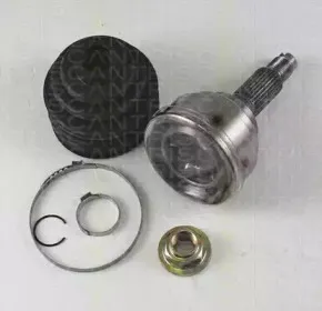 triscan-854050116