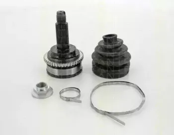 triscan-854050124
