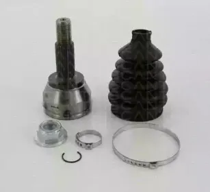 triscan-854050127