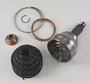 triscan-854068106