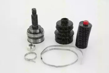 triscan-854069119