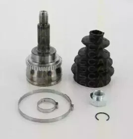 triscan-854069127