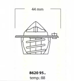 triscan-86209588