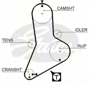 triscan-86455113