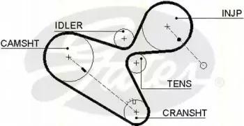triscan-86455306