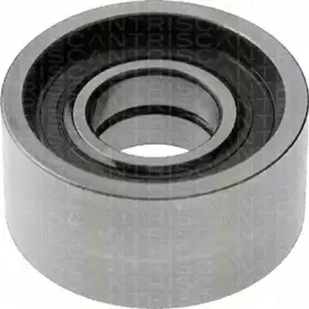 triscan-864615202