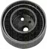triscan-864650103