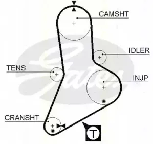 triscan-864710011