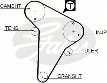 triscan-864710015
