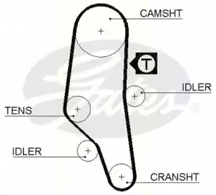 triscan-864711002