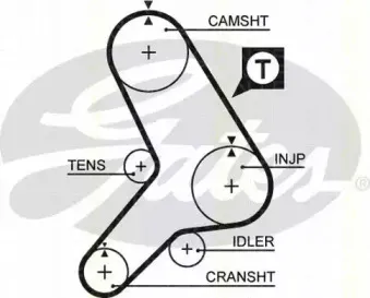 triscan-864715035