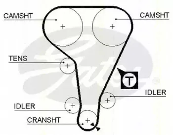 triscan-864716008