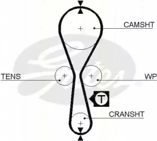 triscan-864725003