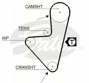 triscan-864728003